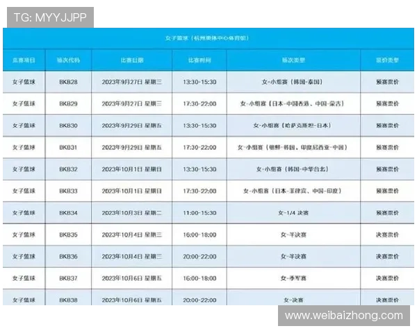 亚运会积分榜更新上海排球队以86分稳居第一名引关注