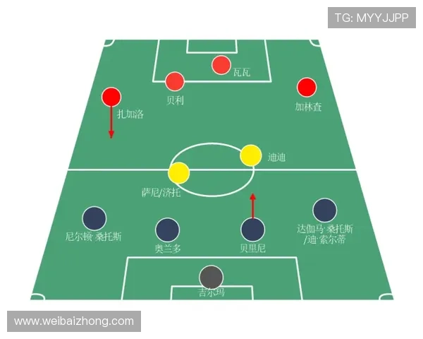 广州足球队在世界杯预选赛中的战术分析与表现评估